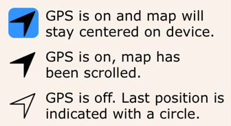 The three GPS modes